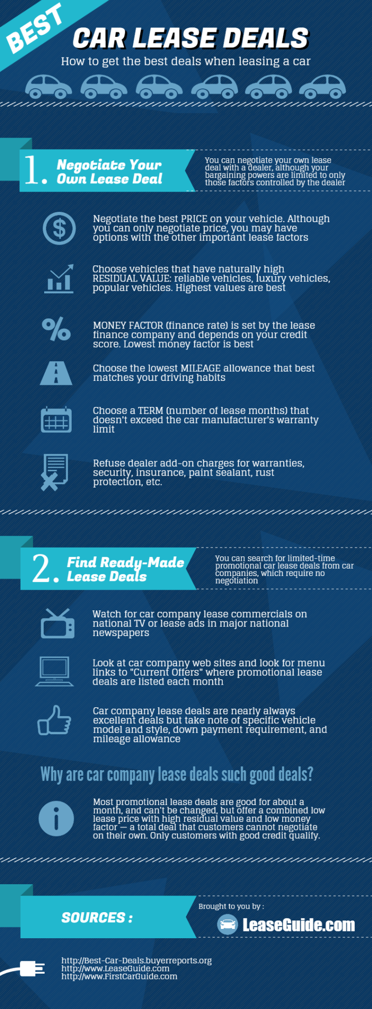 Best Car Deals Infograph by